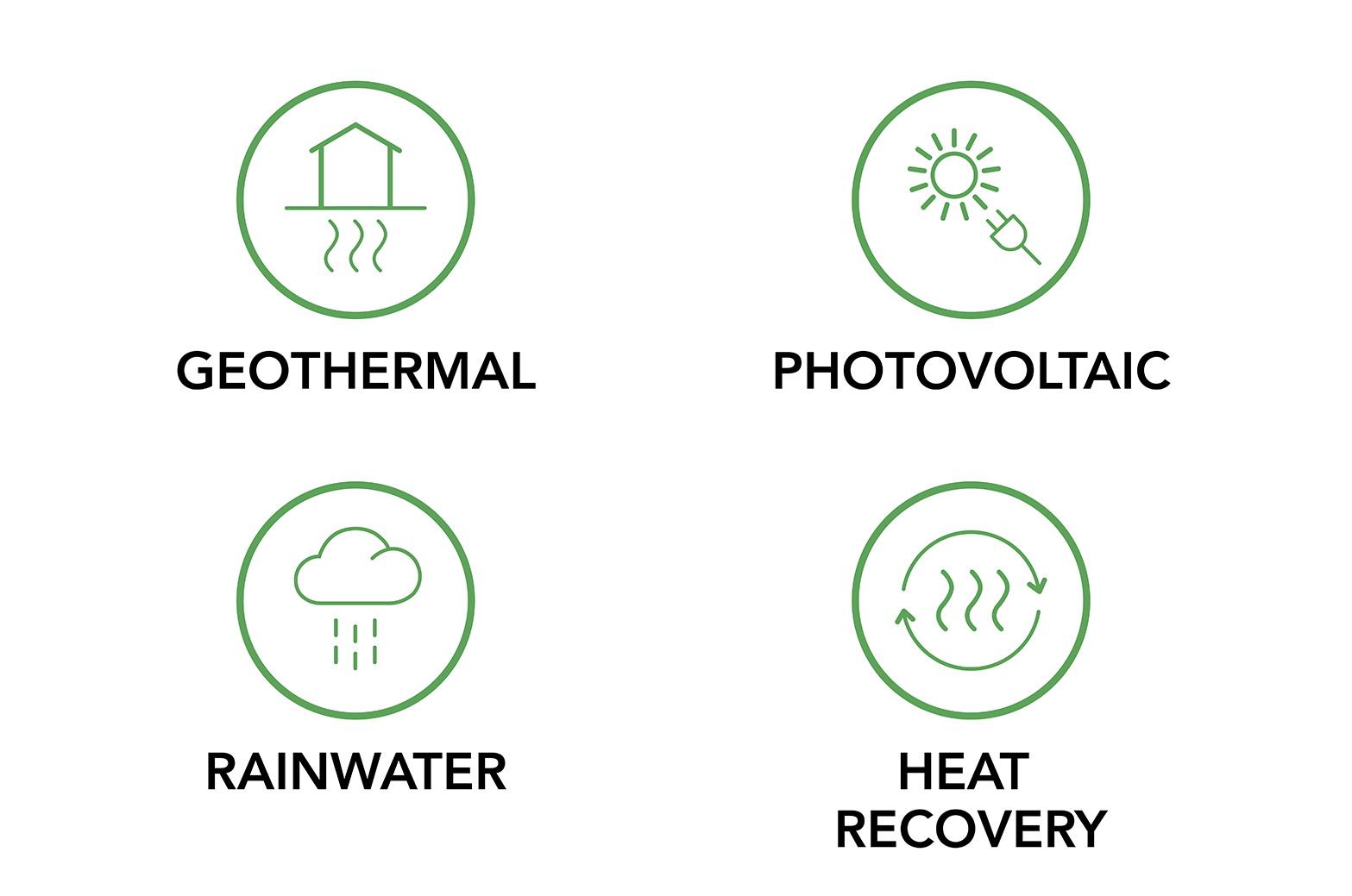 Umwelt Icons englisch1