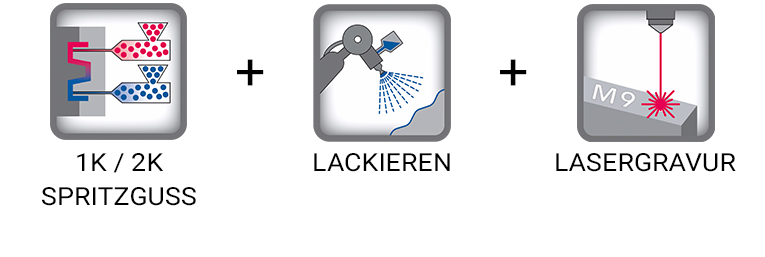 spritzgiessen lackieren verpacken
