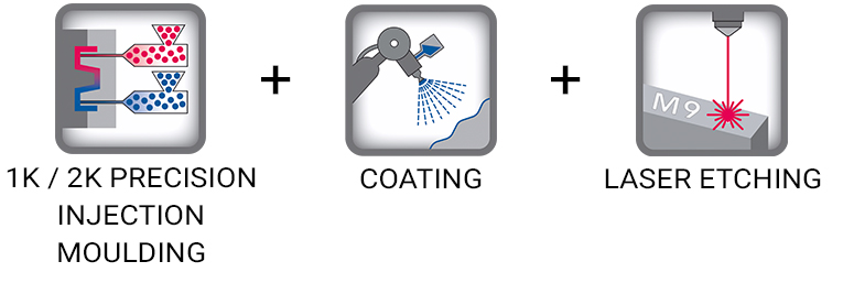 spritzgiessen lackieren verpacken